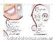 Urgencias Odontológicas y Prótesis Dentales Odontóloga Dra. Verónica M. Vistos. en Villa Devoto